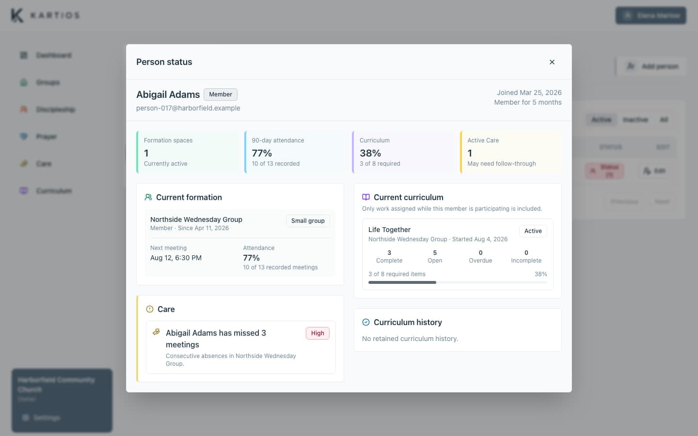 A member status view connecting formation, attendance, curriculum, and active care
